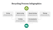 400119-recycling-process-infographics-04