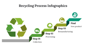 400119-recycling-process-infographics-05