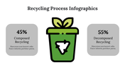 400119-recycling-process-infographics-07