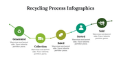 400119-recycling-process-infographics-09