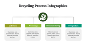 400119-recycling-process-infographics-11