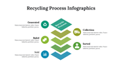 400119-recycling-process-infographics-12