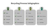 400119-recycling-process-infographics-13