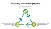 400119-recycling-process-infographics-14