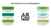 400119-recycling-process-infographics-15