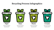 400119-recycling-process-infographics-16