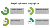 400119-recycling-process-infographics-17