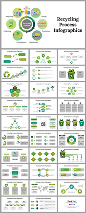 Collection of recycling process diagram slides with green themed illustrations, showing the journey with icons.