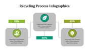 400119-recycling-process-infographics-20