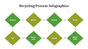 400119-recycling-process-infographics-21