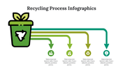 400119-recycling-process-infographics-22