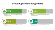 400119-recycling-process-infographics-25