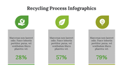 400119-recycling-process-infographics-26