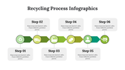 400119-recycling-process-infographics-29