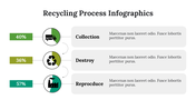 400119-recycling-process-infographics-30