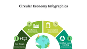 400120-circular-economy-infographics-02