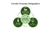 400120-circular-economy-infographics-03