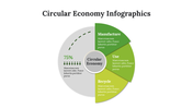 400120-circular-economy-infographics-05