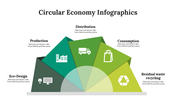 400120-circular-economy-infographics-09