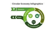 400120-circular-economy-infographics-10