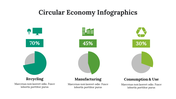 400120-circular-economy-infographics-15