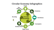 400120-circular-economy-infographics-16