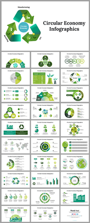 Circular Economy Infographics PowerPoint And Google slides