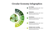 400120-circular-economy-infographics-20