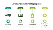 400120-circular-economy-infographics-21