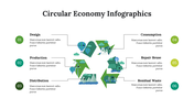 400120-circular-economy-infographics-23