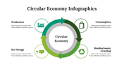 400120-circular-economy-infographics-25