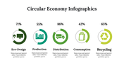 400120-circular-economy-infographics-26