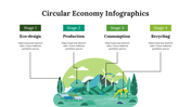 400120-circular-economy-infographics-29