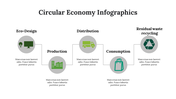 400120-circular-economy-infographics-30