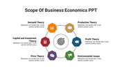 Six colored hexagons arranged in a circle, each representing key business economics, and a target icon in the middle.