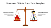 Economics of scale slide featuring a balanced scale with internal and external economies represented on each side.