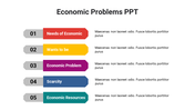 Slide showcasing five economic problems with colored labels and text descriptions arranged vertically.