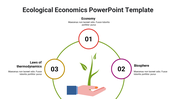 Illustrative ecological economics slides featuring a central image of a hand holding a plant, surrounded by three concepts.