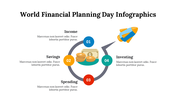 400145-world-financial-planning-day-infographics-15