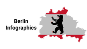 400148-berlin-infographics-01