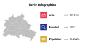 400148-berlin-infographics-011