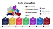 400148-berlin-infographics-05