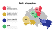 400148-berlin-infographics-13