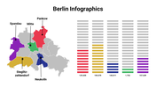 400148-berlin-infographics-15