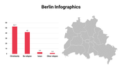 400148-berlin-infographics-21