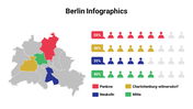 400148-berlin-infographics-22