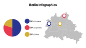 400148-berlin-infographics-25