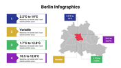 400148-berlin-infographics-27