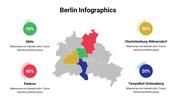 400148-berlin-infographics-30