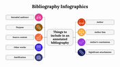 400150-bibliography-infographics-02